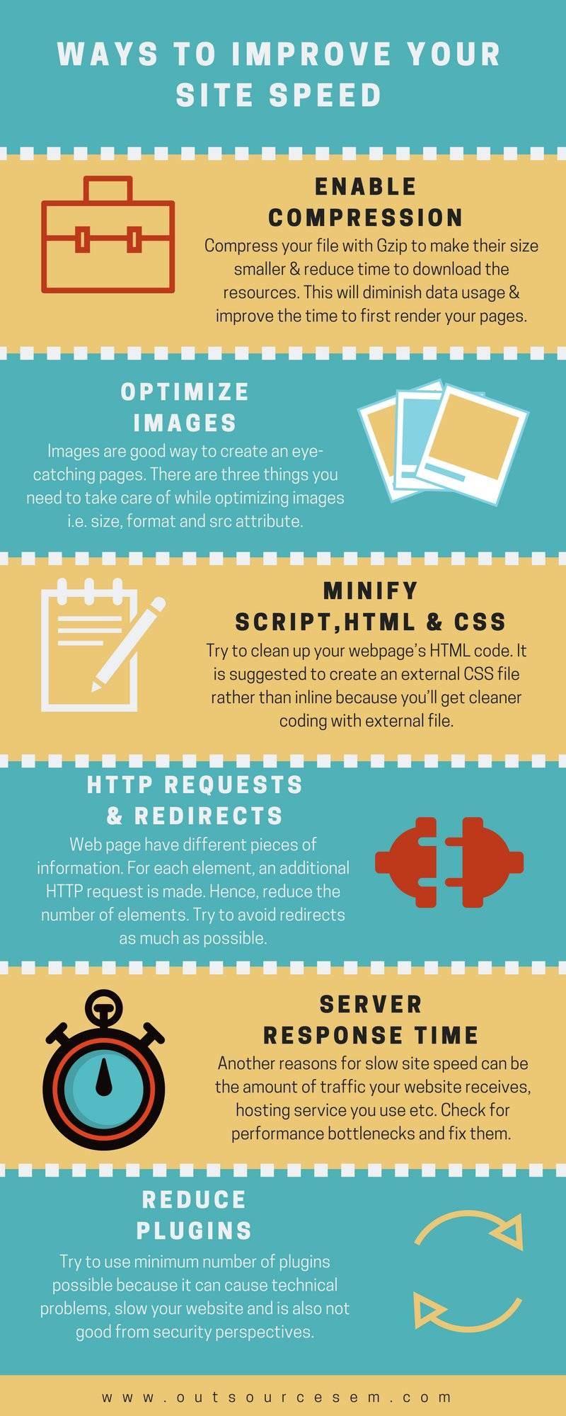 site speed infographics