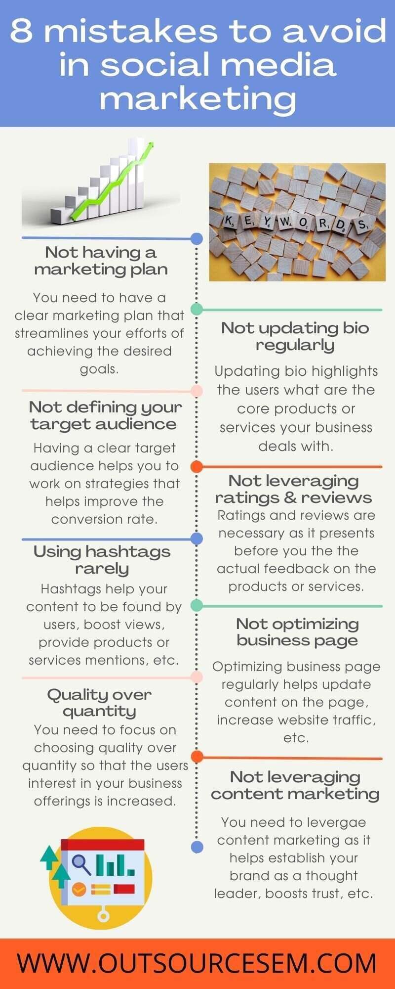 8-mistakes-to-avoid-in-social-media-marketing