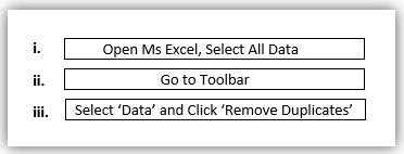 duplicate entries