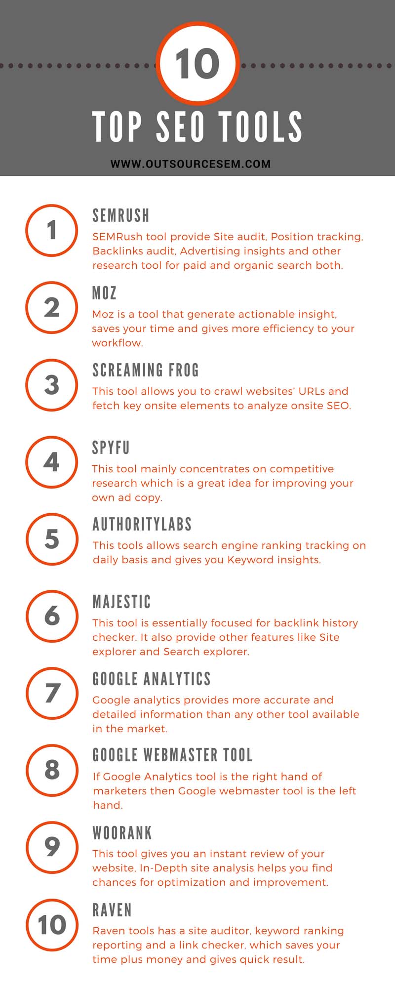 top seo tools infographic