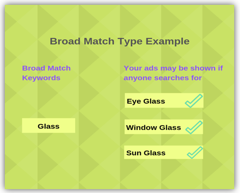 broad match type