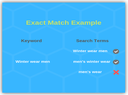 exact match type