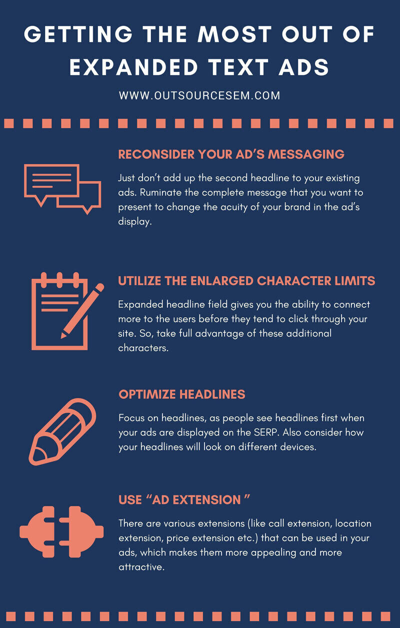 expanded text ads infographics