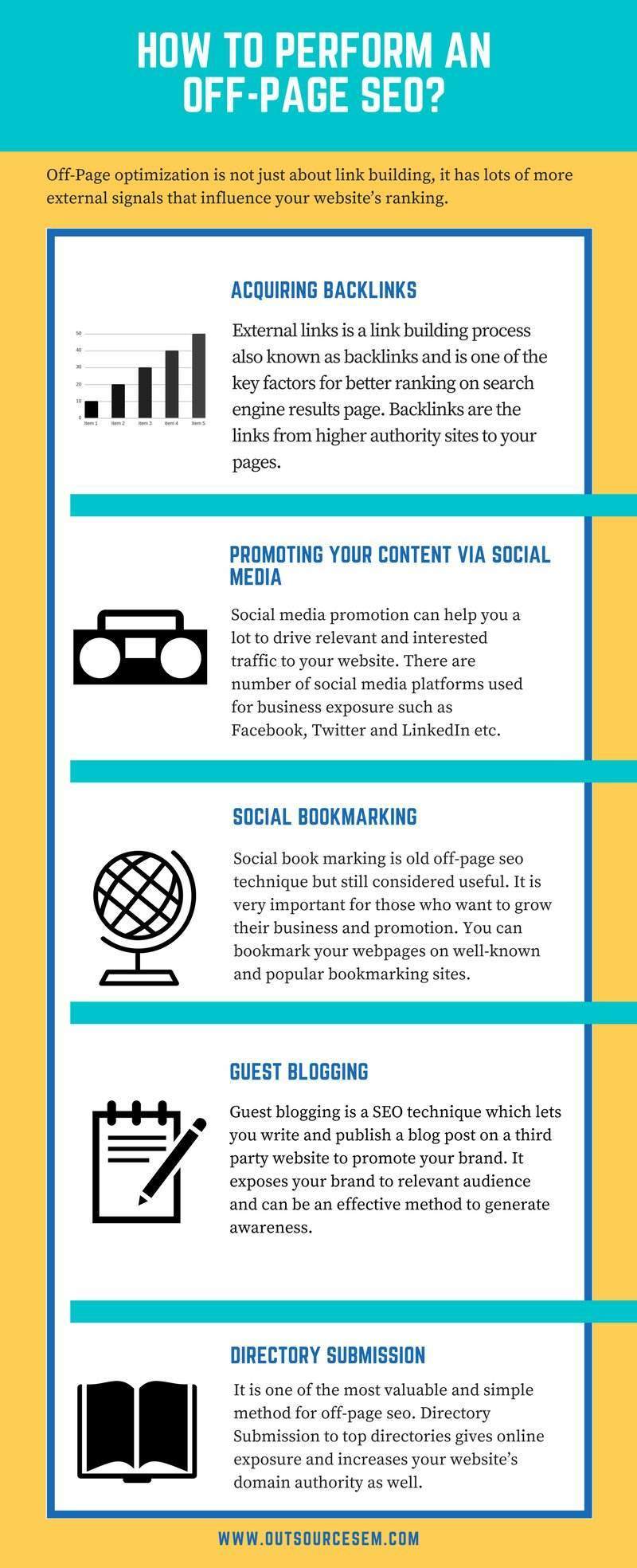 Off Page SEO Infographics