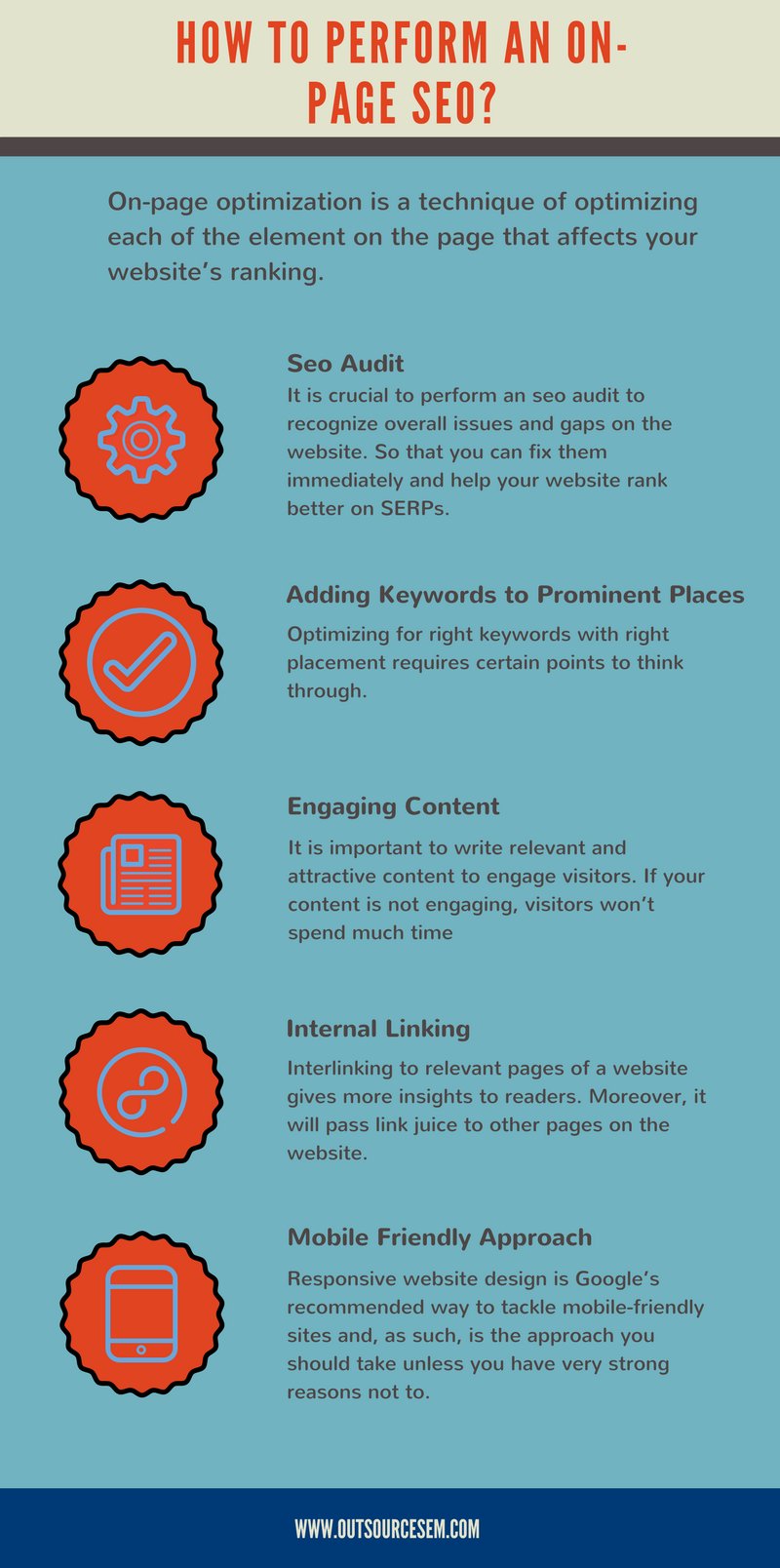 On Page SEO Infographics