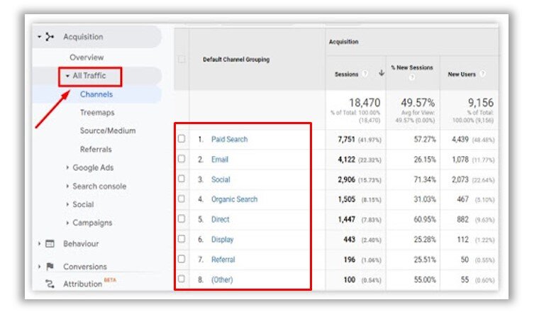 monitoring-and-analyzing-analytics