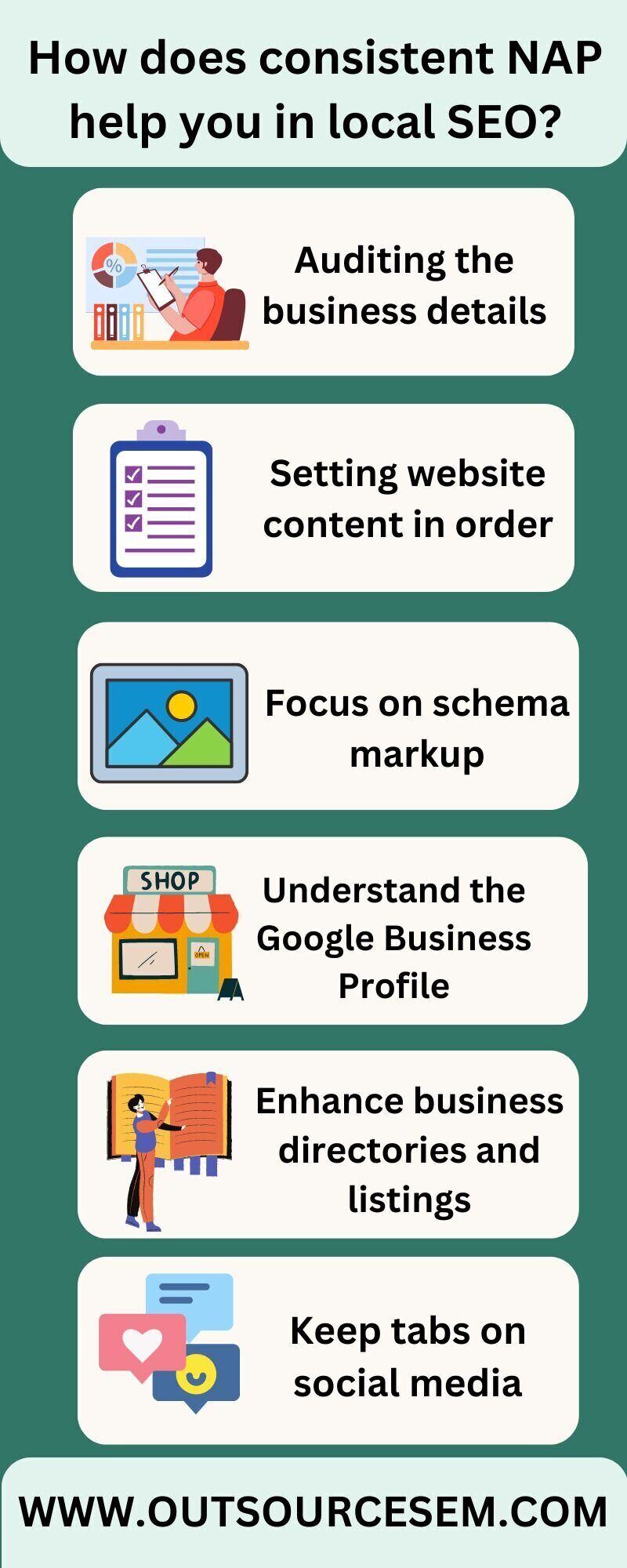 How does consistent NAP help you in local SEO