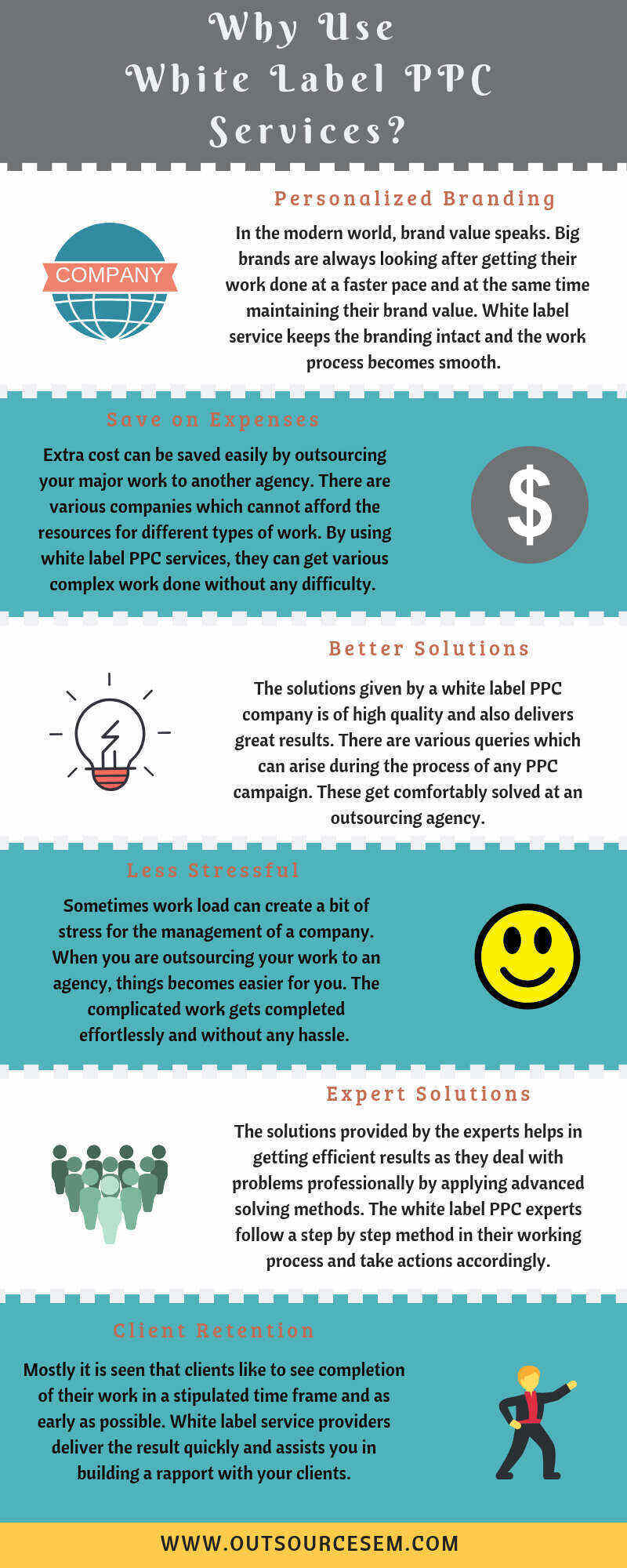 why-use-white-label-infographics