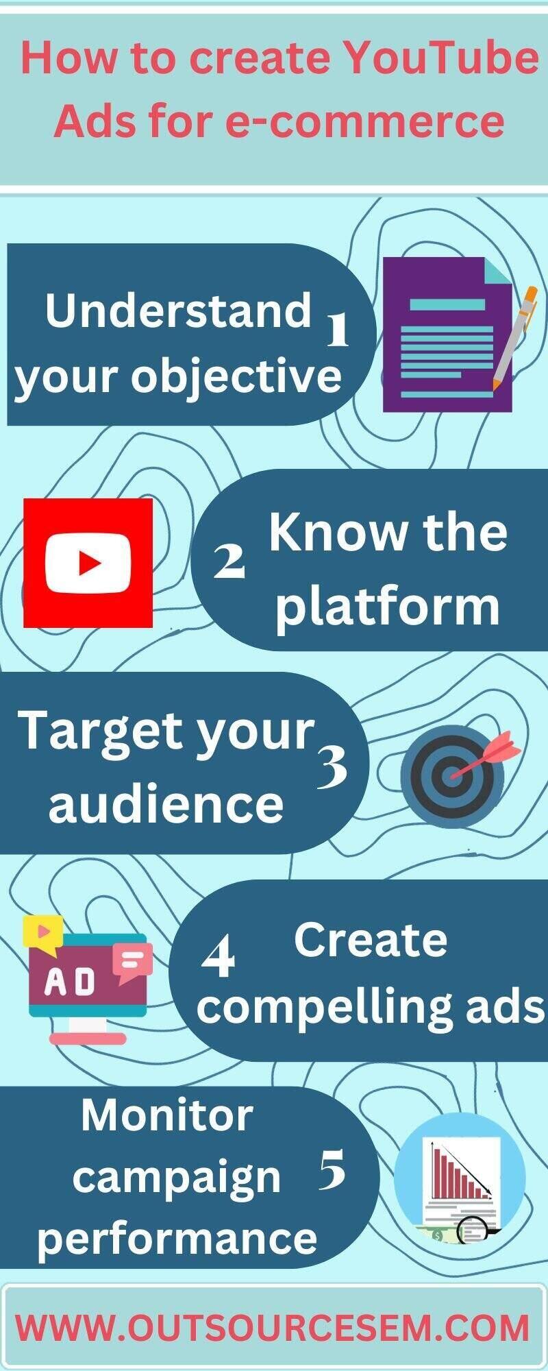 How to create YouTube Ads for e-commerce