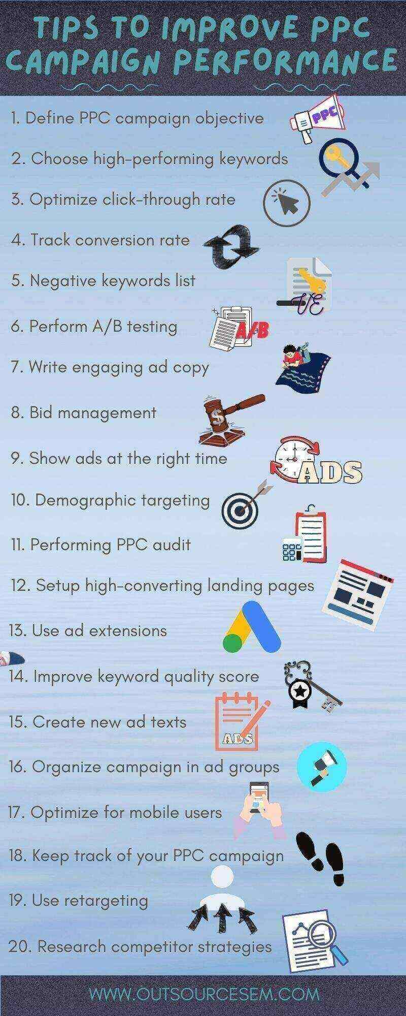 improve ppc