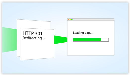 301 redirects