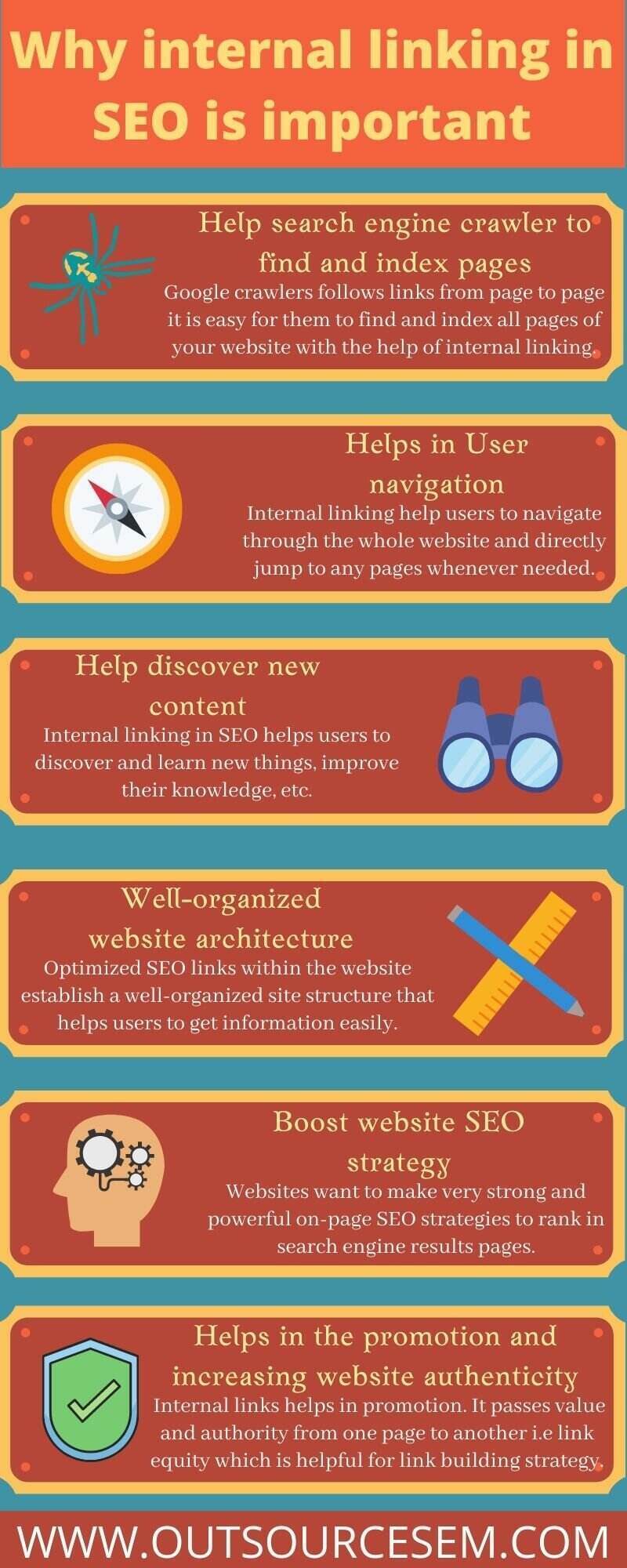 Infographic - importance of internal linking in SEO