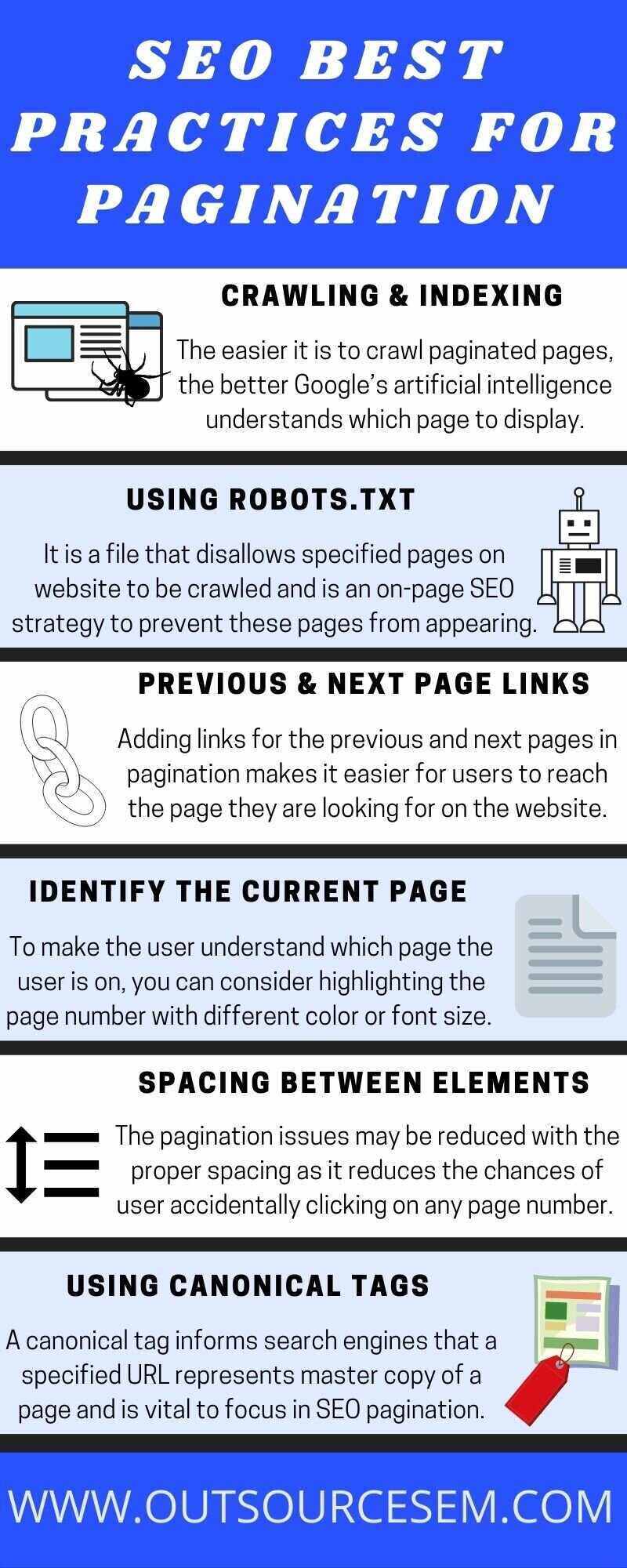 SEO best practices for pagination