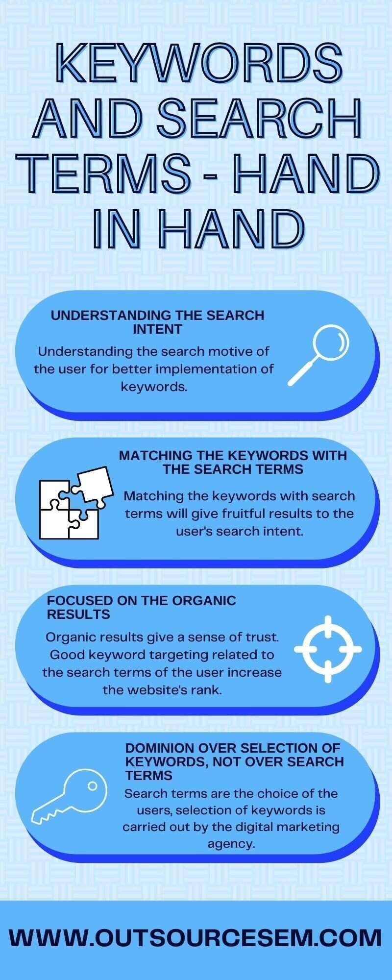 how are keywords and search terms different infographic (1)