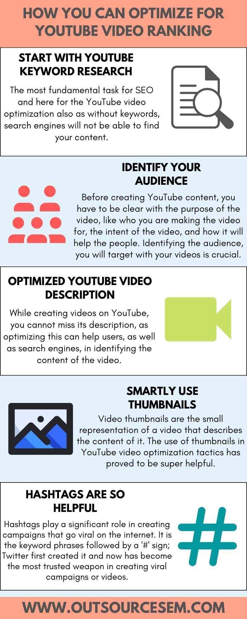 ranking_infographics