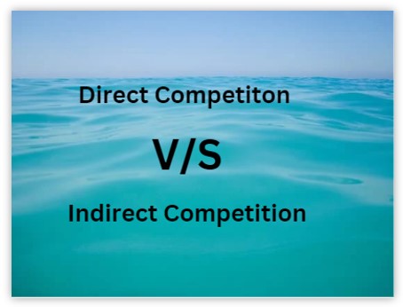 Identify Competitors