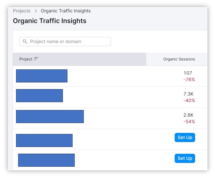 Organic Traffic Insights