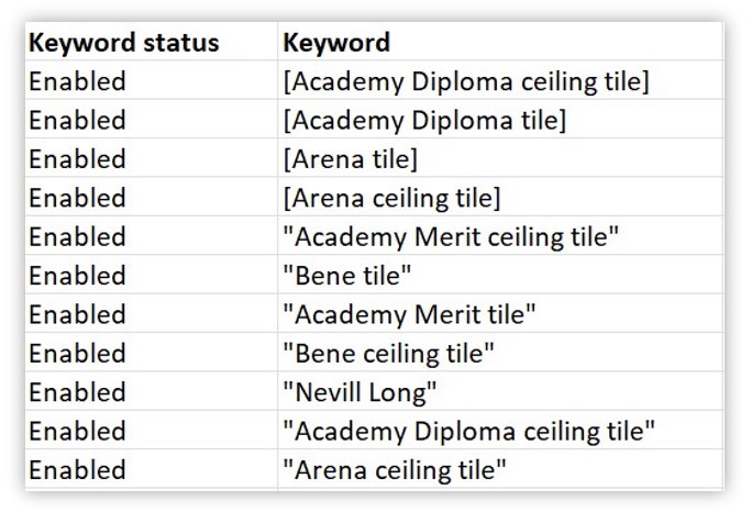 seo keyword research