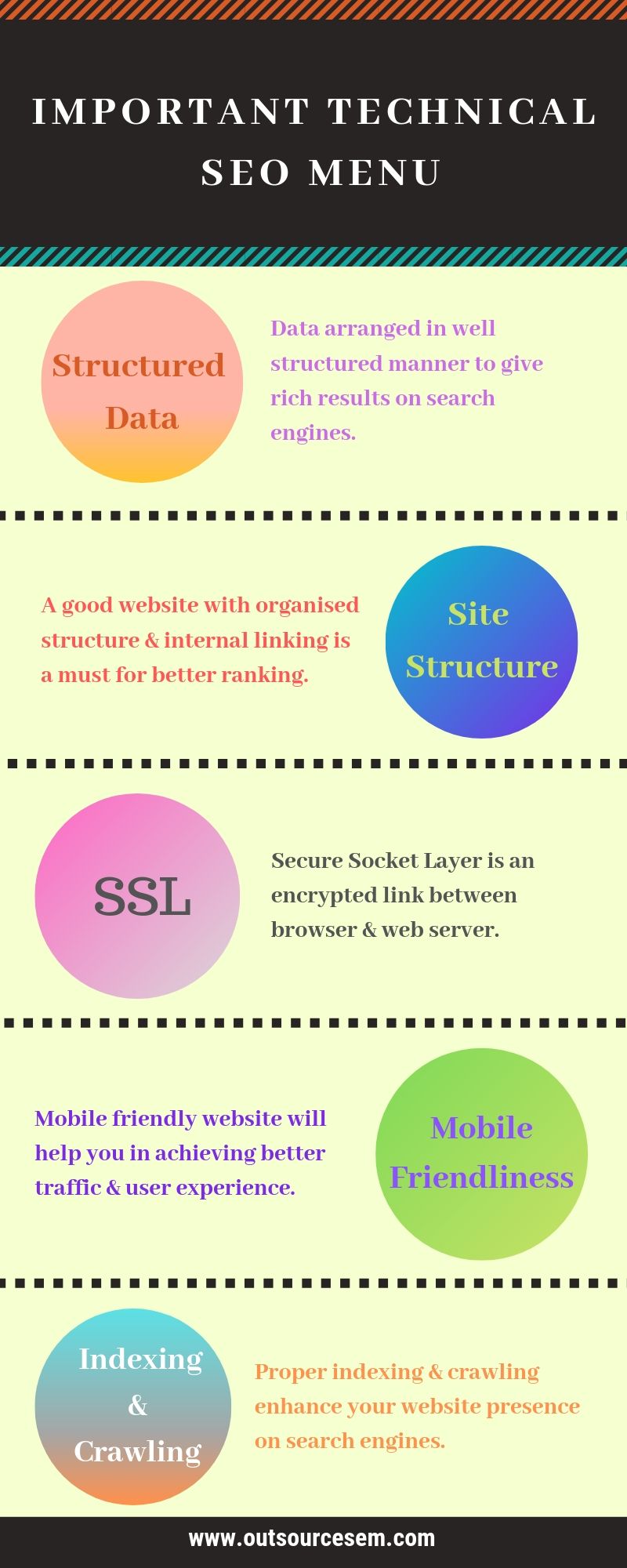 technical-seo-infographics