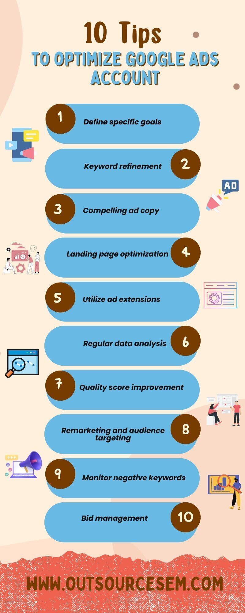 tips to optimize google ads account infographics