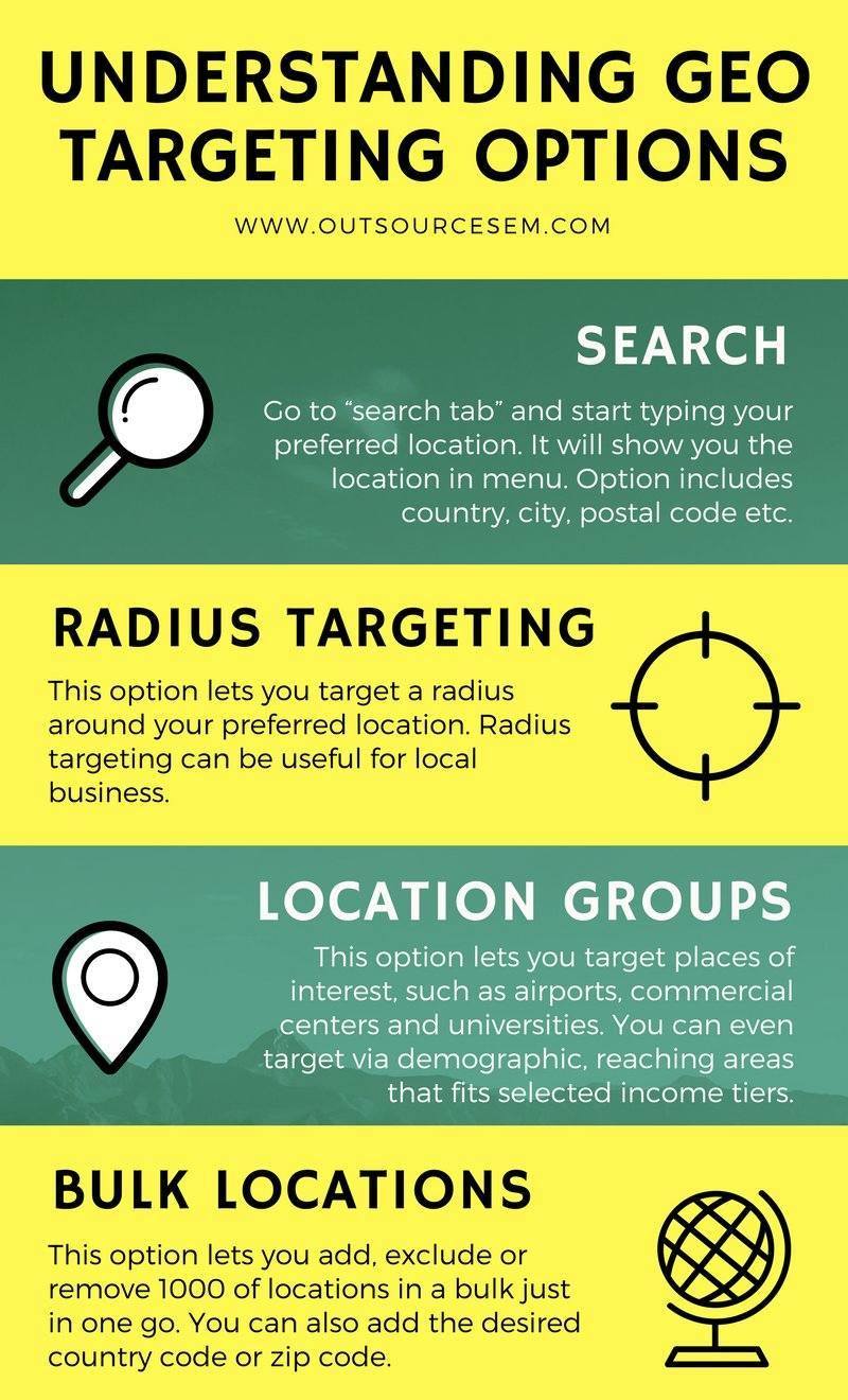 understanding geo