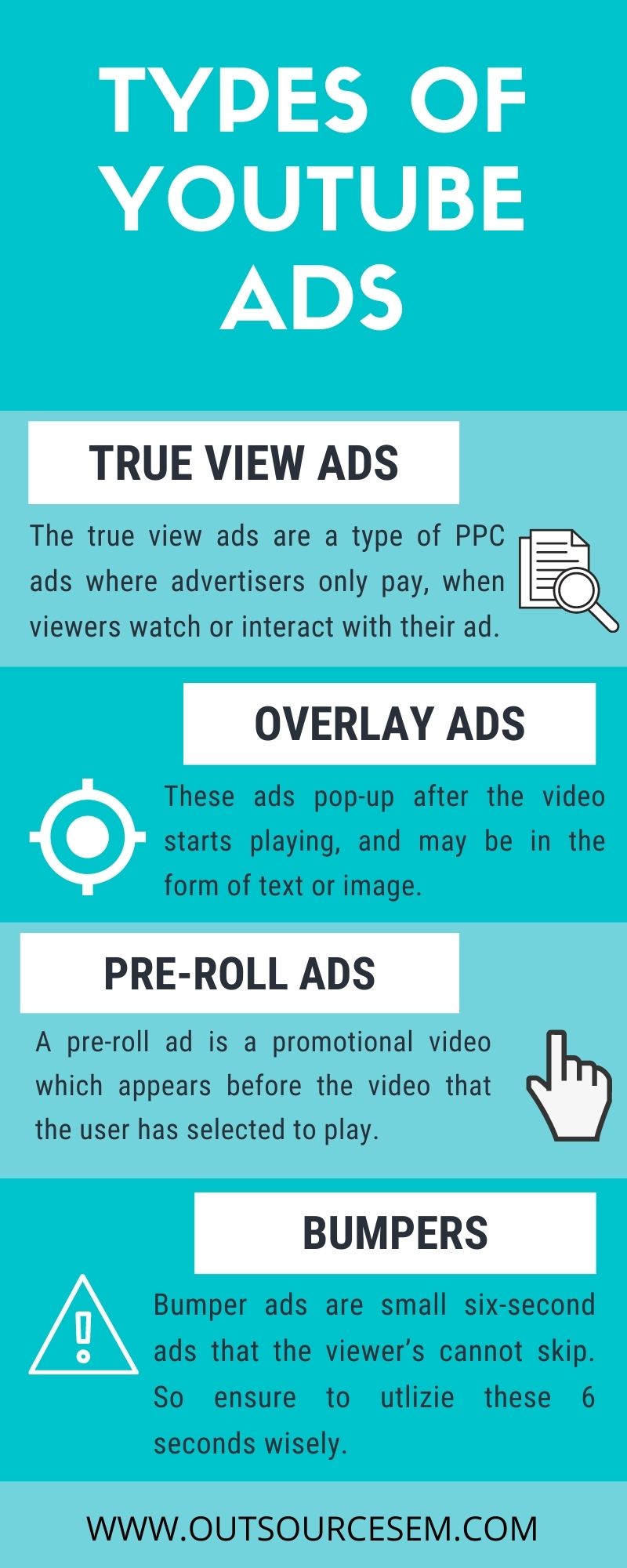 youtube ads infographics